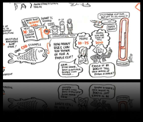 Du paradigme de l’éducation Image